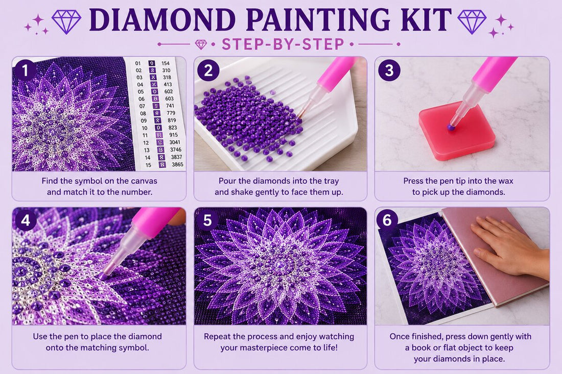 Six step instructions for completing a diamond painting kit from matching symbols to framing and display | Azurra Shop