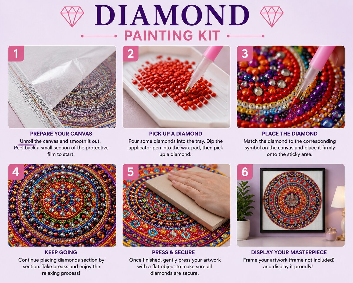 Six step instructions for completing a diamond painting kit from preparing the canvas to displaying the finished art | Azurra Shop