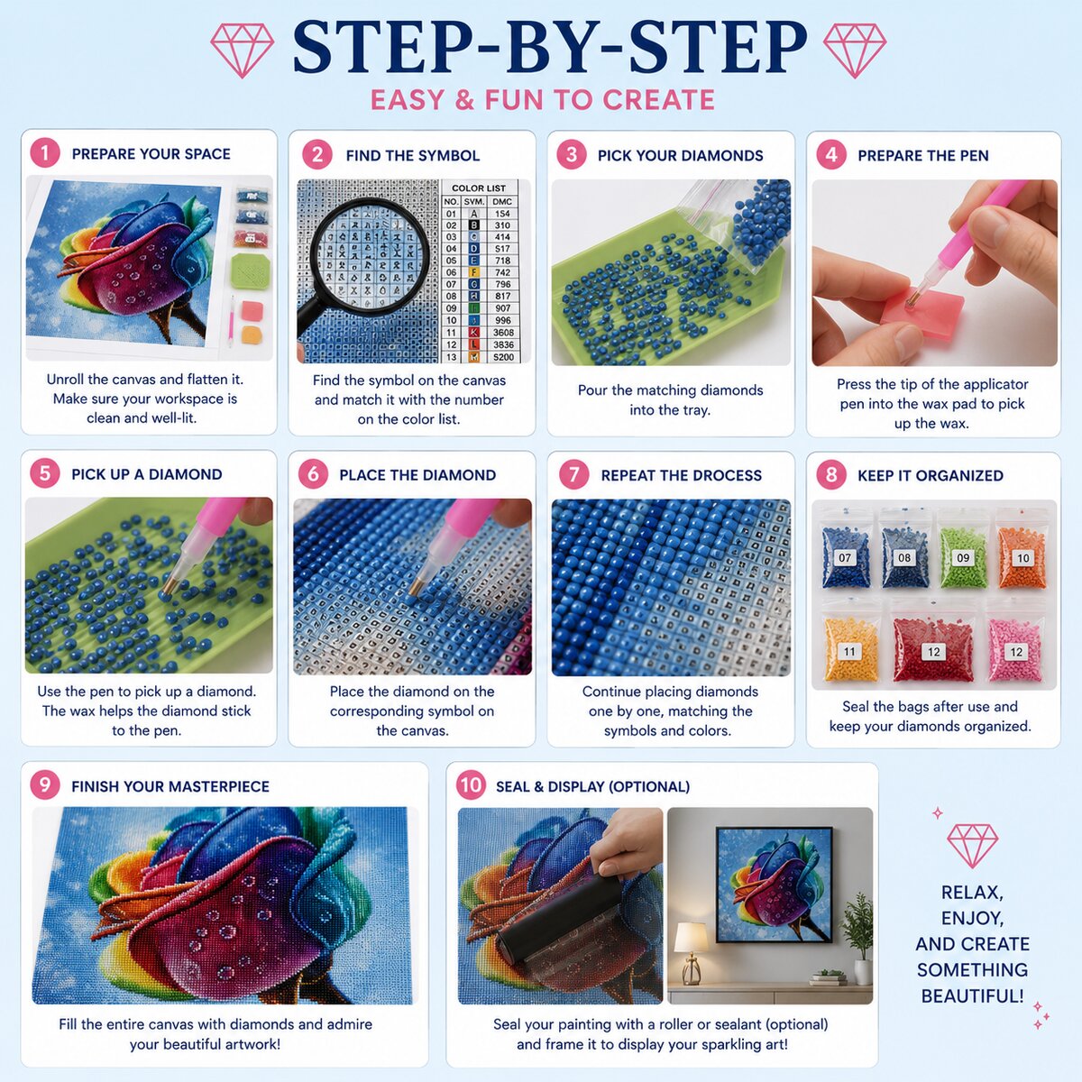Ten step instructions for completing a diamond painting kit from canvas prep to sealing and display | Azurra Shop