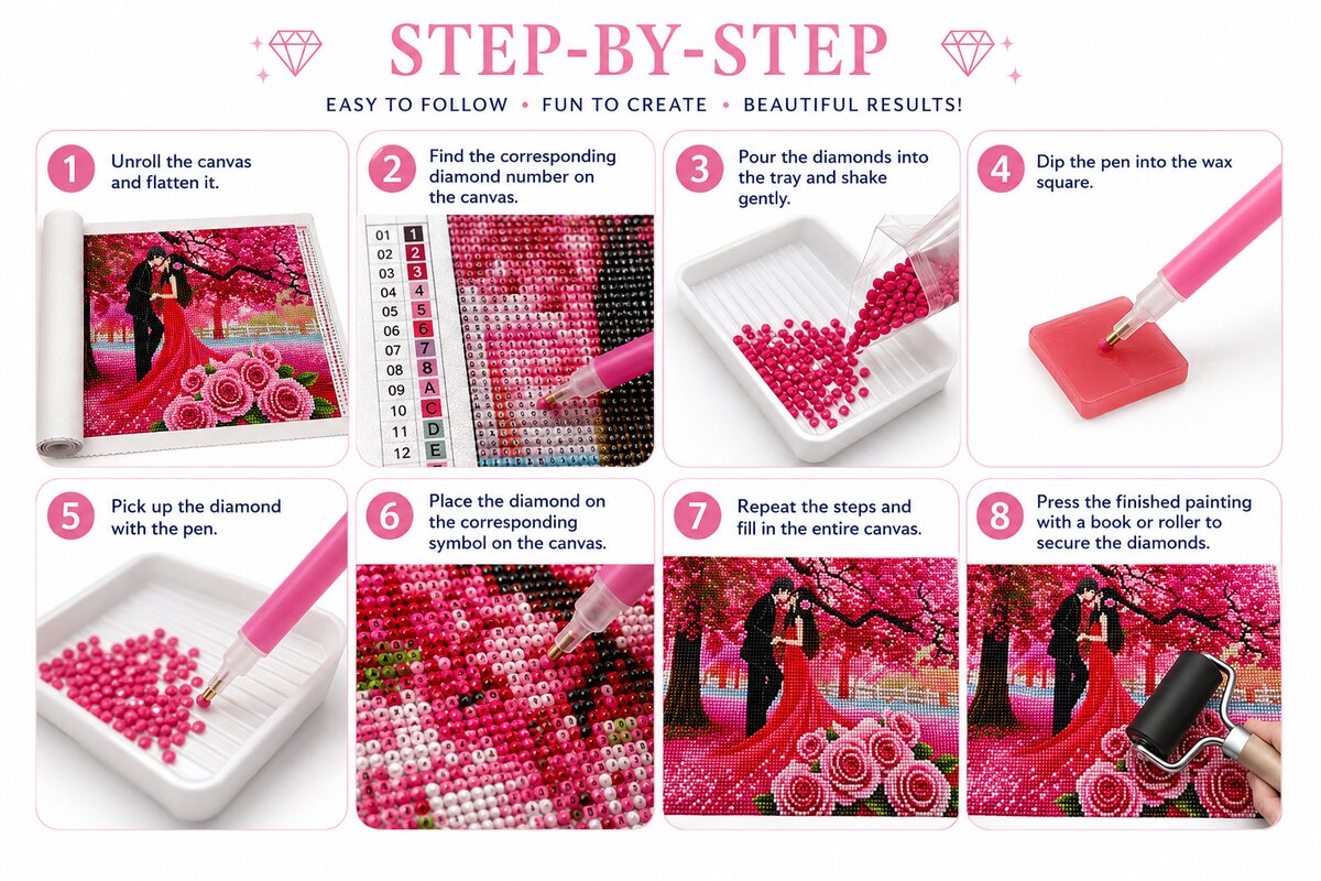 Eight step guide showing how to complete the romantic cherry blossom couple diamond painting | Azurra Shop