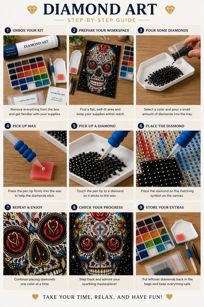 Nine step guide showing how to complete the rose eye sugar skull diamond painting | Azurra Shop