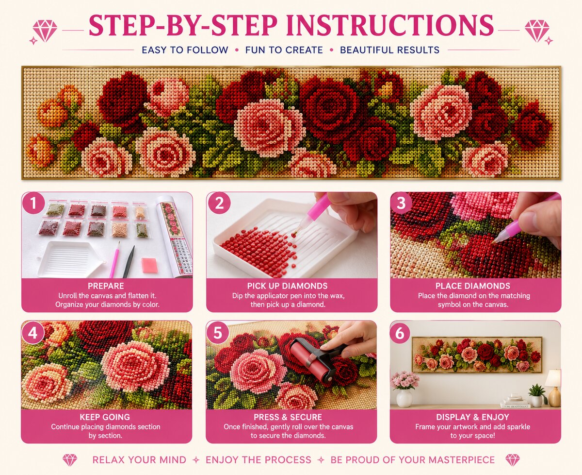 Step by step instructions for completing a diamond painting kit from canvas prep to framing | Azurra Shop