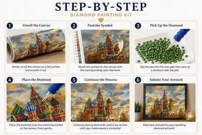 Step by step guide showing how to complete the Saint Basil&