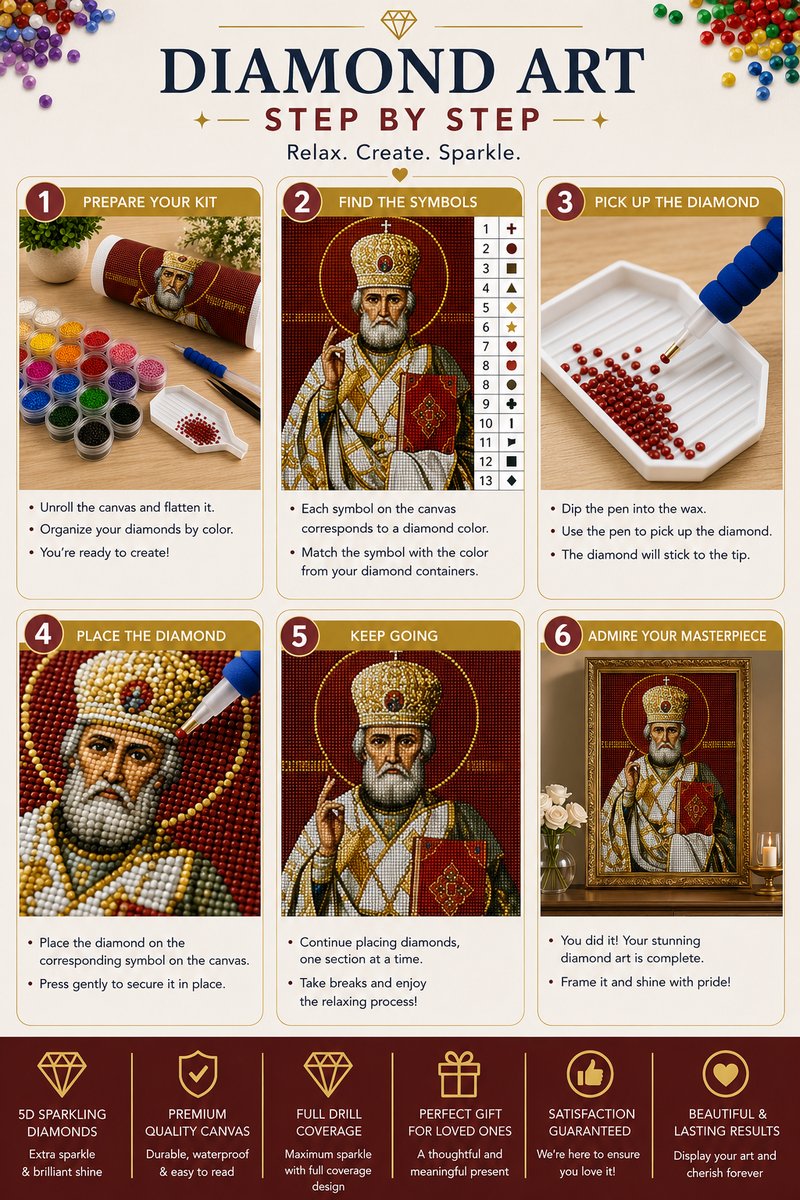 Step by step guide showing how to complete the Saint Nicholas diamond painting