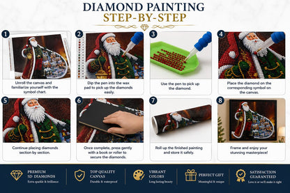 Eight step guide showing how to complete the Santa Christmas village diamond painting | Azurra Shop