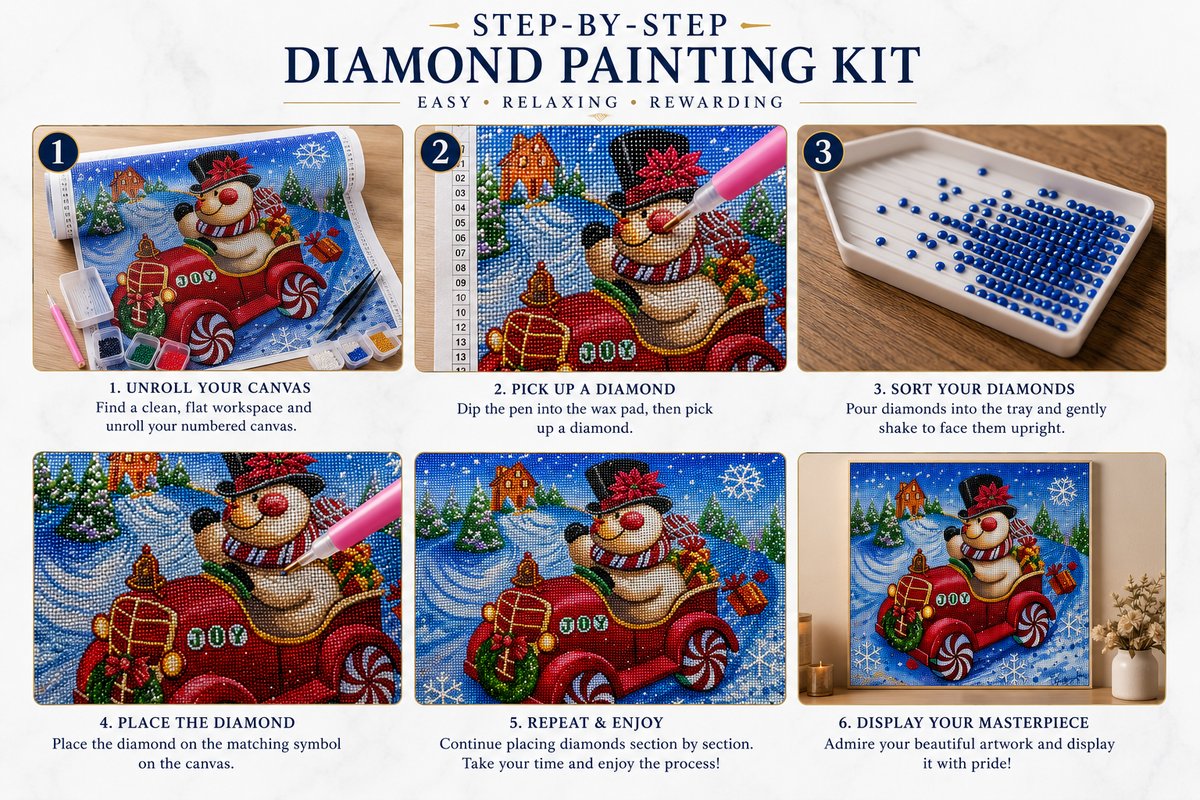 Six step guide showing how to complete the snowman JOY ride diamond painting | Azurra Shop
