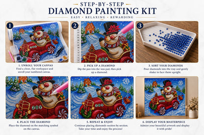 Six step guide showing how to complete the snowman JOY ride diamond painting | Azurra Shop