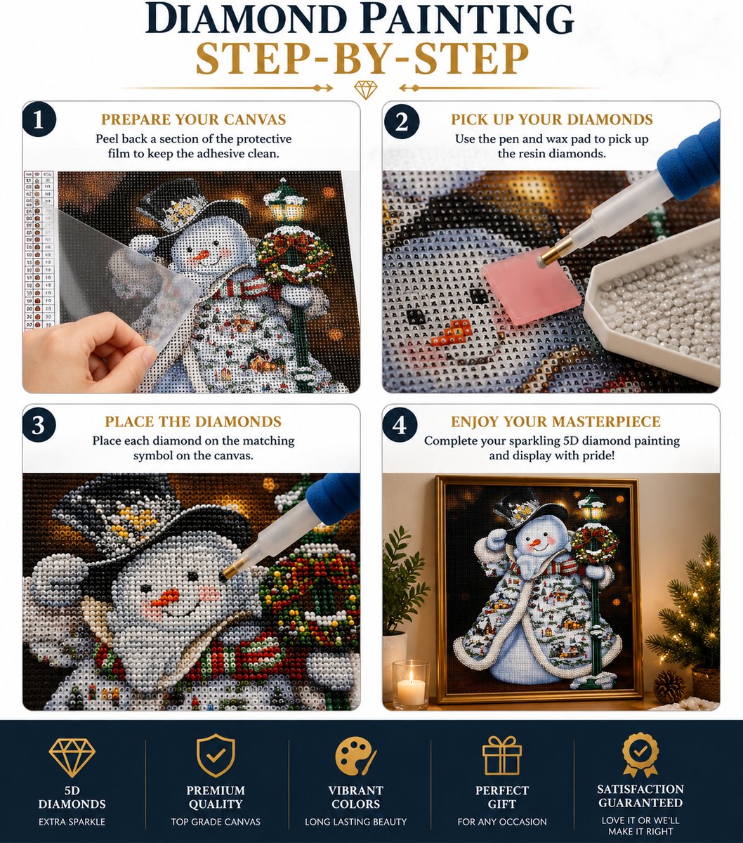 Four step guide showing how to complete the snowman Christmas village diamond painting | Azurra Shop