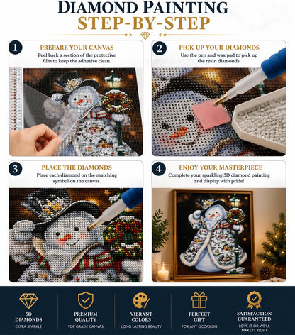 Four step guide showing how to complete the snowman Christmas village diamond painting | Azurra Shop