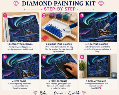 Step by step guide showing how to complete the aurora borealis snowy cabin diamond painting | Azurra Shop