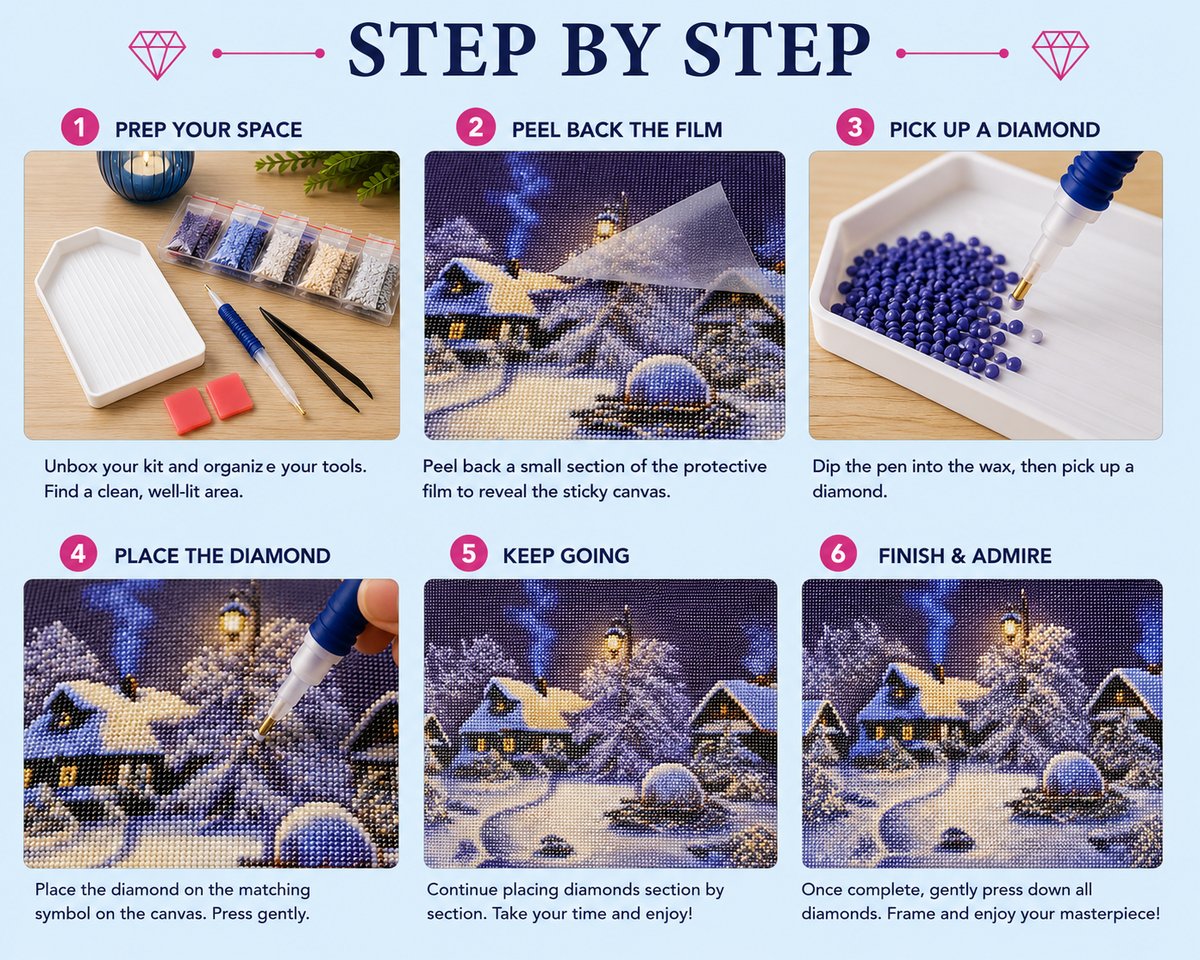 Six step guide showing how to complete the snowy winter village diamond painting | Azurra Shop