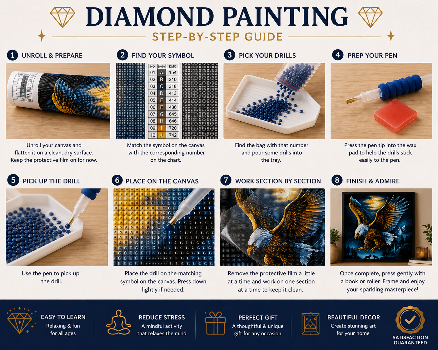 Bald eagle in flight diamond painting kit easy 8-step guide – illustrated steps showing how to unroll and prepare canvas, find symbols on DMC chart, pick drills, prep applicator pen with wax, place diamonds section by section, finish pressing and frame sparkling eagle masterpiece — Azurra Shop
