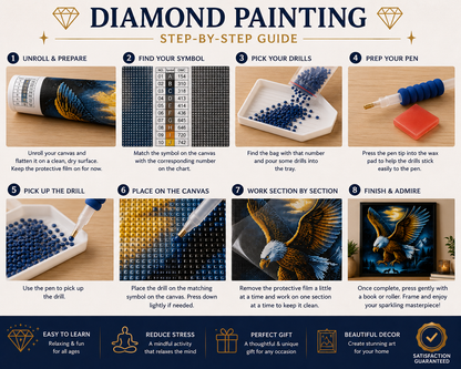 Bald eagle in flight diamond painting kit easy 8-step guide – illustrated steps showing how to unroll and prepare canvas, find symbols on DMC chart, pick drills, prep applicator pen with wax, place diamonds section by section, finish pressing and frame sparkling eagle masterpiece — Azurra Shop
