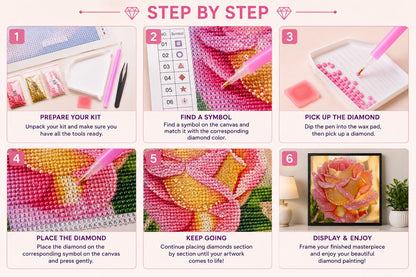 Step by step instructions for completing a diamond painting kit from canvas prep to framing | Azurra Shop