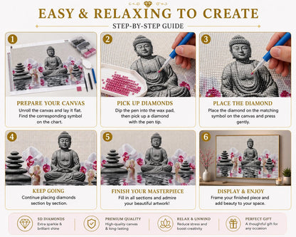 Step by step guide showing how to complete the stone Buddha and pink orchid water reflection diamond painting