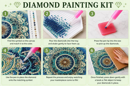 Six step instructions for completing a diamond painting kit from matching symbols to framing and display | Azurra Shop