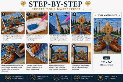 Step by step guide showing how to complete the Tiger and Taj Mahal diamond painting kit | Azurra Shop
