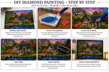 Six step guide showing how to complete the Tudor cottage diamond painting | Azurra Shop