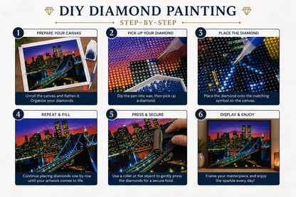 Step by step guide showing how to complete the New York Twin Towers night skyline diamond painting kit | Azurra Shop