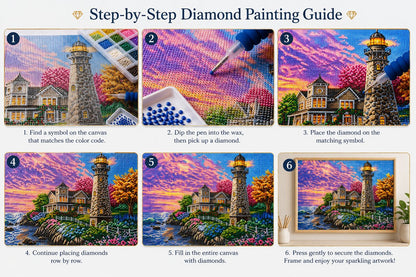 Six step guide showing how to complete the Victorian lighthouse diamond painting | Azurra Shop