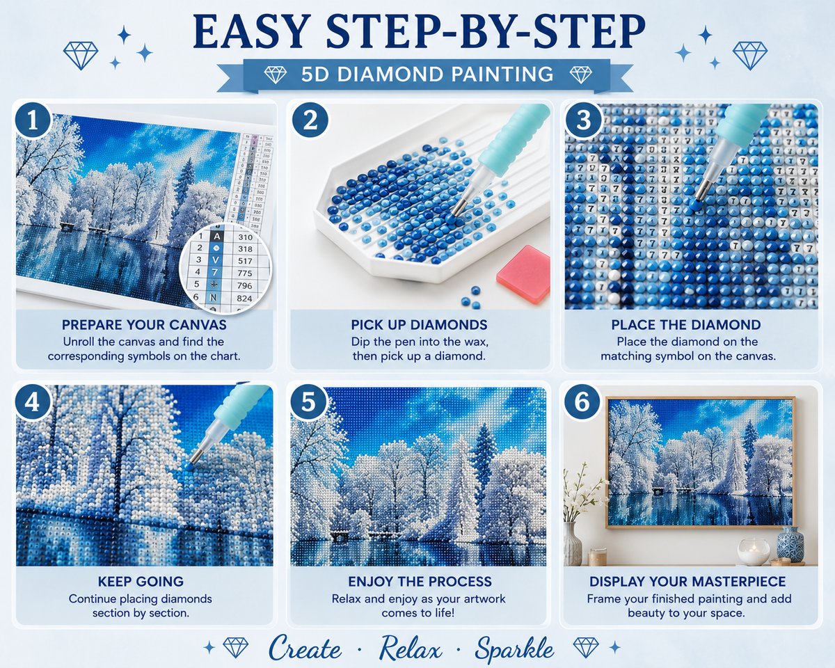 Step by step guide showing how to complete the winter frost forest river diamond painting | Azurra Shop