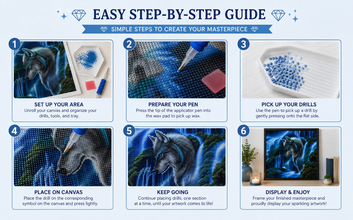 Six step guide showing how to complete the mystical wolf and waterfall diamond painting | Azurra Shop
