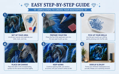 Six step guide showing how to complete the mystical wolf and waterfall diamond painting | Azurra Shop