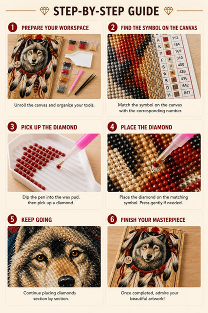 Six step guide showing how to complete the wolf dreamcatcher diamond painting | Azurra Shop