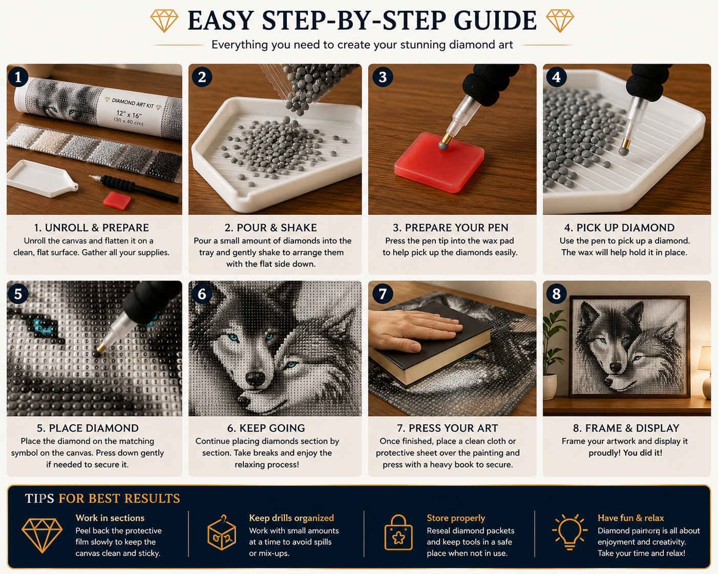 Wolf pairs diamond painting kit easy step-by-step guide – 8 illustrated steps showing how to unroll canvas, place diamond drills and display finished wolf artwork — Azurra Shop

